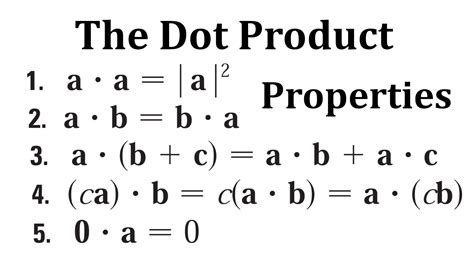 Properties of the Dot Product