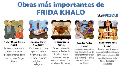 base Síntomas mitología las obras mas importantes de frida kahlo tarde ...