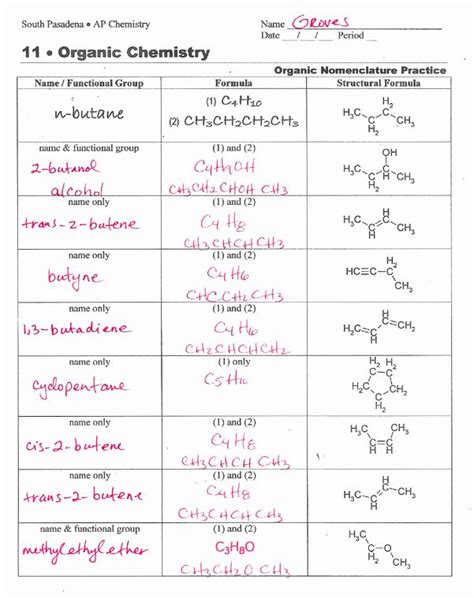 Iupac Naming Practice Worksheets