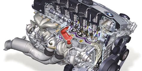 Bmw N54 Engine Reliability