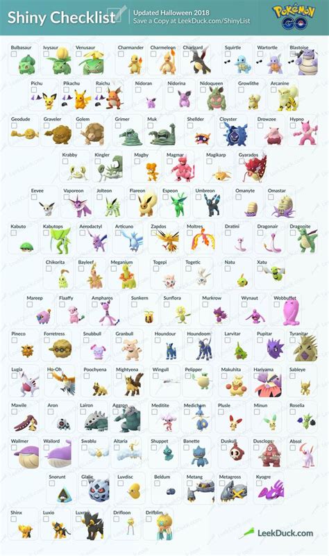 Extinto Ahora medio litro pokemon go shiny list En la mayoría de los ...