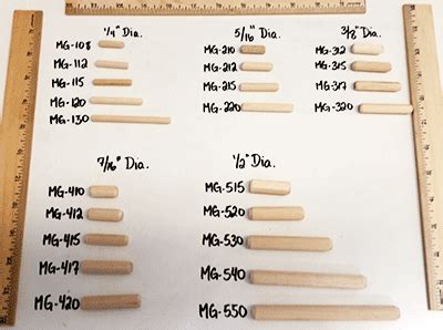 Standard Metric Dowel Pin Sizes Chart