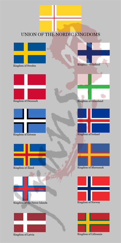 Nordic Union... kingdom flags by frans97 on DeviantArt