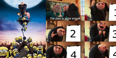 Despicable Me: 10 Hilarious Uses Of The Gru's Plan Meme