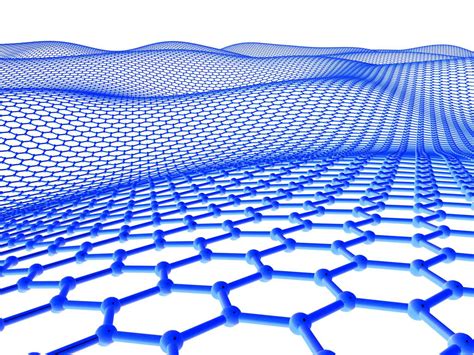 Facts about the Importance of Graphene