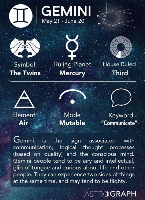 Pin on Gemini Tattoo | Zodiac signs gemini, Horoscope gemini, Gemini zodiac