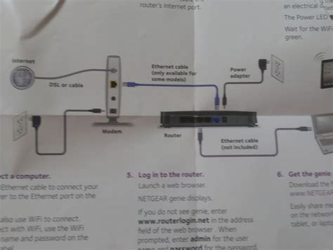 How to Setup Netgear Router ! A Complete Guide