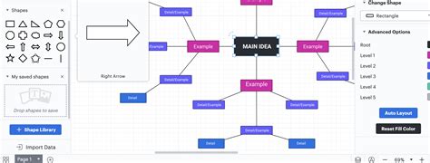 How to Make a Mind Map? | Lucidchart vs. Edraw