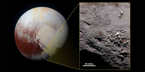 Learning from Pluto as a Dwarf Planet - Field Museum