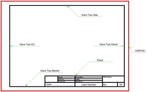 Ukuran Etiket Gambar Teknik A3 - 47+ Koleksi Gambar