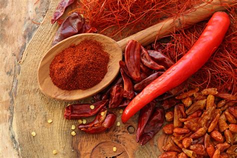 Capsaicin: The Compound Behind The Pepper Scale - PepperScale