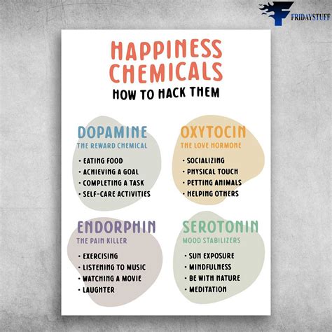 Happiness Chemicals, How To Hack Them, Dopamine The Reward Chemical ...