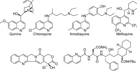 A few quinoline derivatives in clinical use Although there has been ...