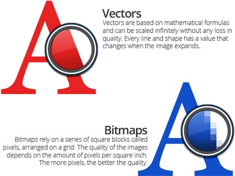 Bitmap And Vector Images at Vectorified.com | Collection of Bitmap And ...