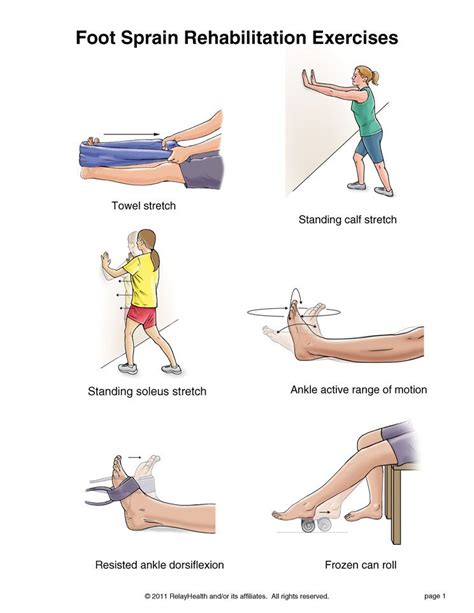 Foot Sprain Exercises -will need this as soon as I can finally move my ...