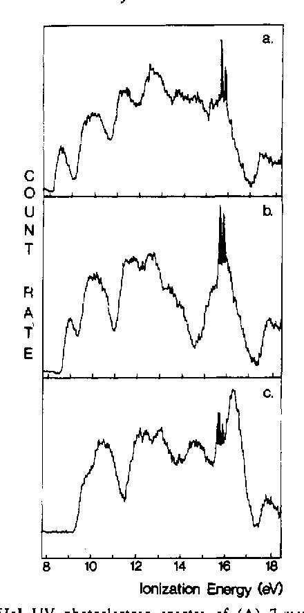 Figure 1 from Cyclobutene photochemistry. Identification of the excited ...