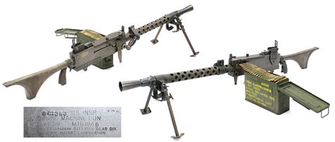 My Daily Kona: "Limited Standard" The Story of the M1919A6 Machine Gun