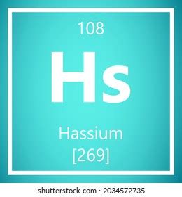 Hassium Hs Periodic Table Elements Atomic Stock Vector (Royalty Free ...