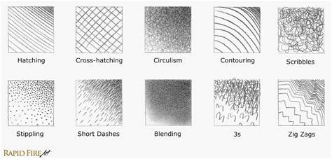 Pencil Drawing Shading Techniques Pdf / You can practice these pencil ...