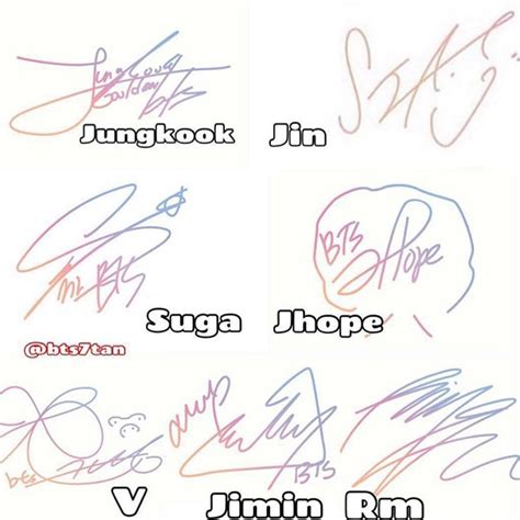 Kpop idol signature