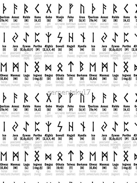 Rune Chart - Runes Scarf by serpentsky17 in 2022 | Runes, Viking runes ...