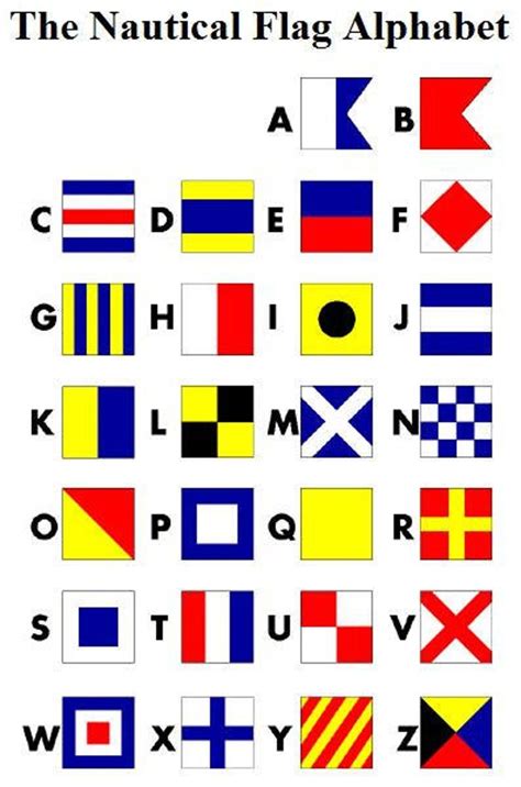 Set of ANY 4 Nautical Flags 5x5 square, 8x8 square or 8x10 Prints ...