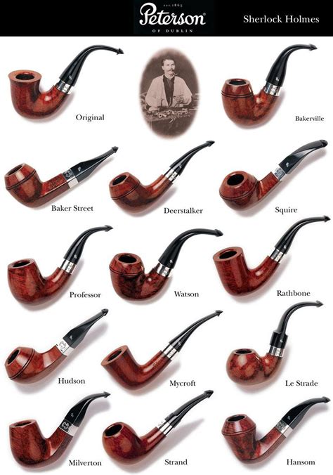 Peterson Shape Chart | The Pipe Smokers' Parlour | Pinterest | Kratom ...