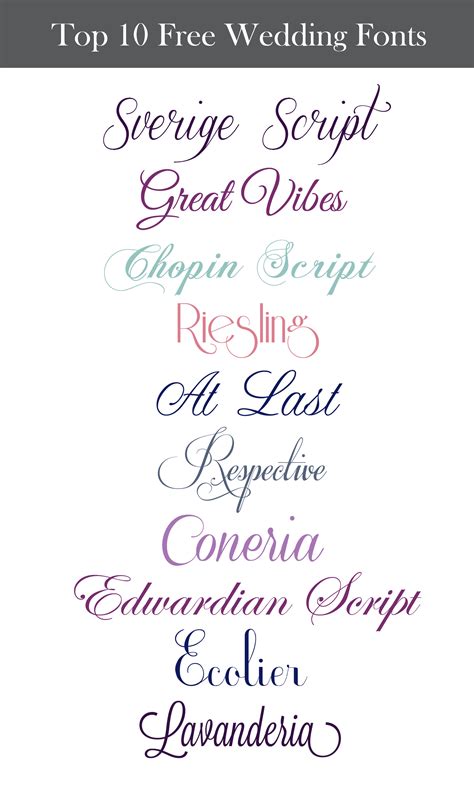 Inspiration Wednesday: Free Wedding Fonts - Perpetually Daydreaming