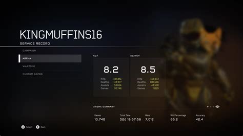 My stats. : r/halo