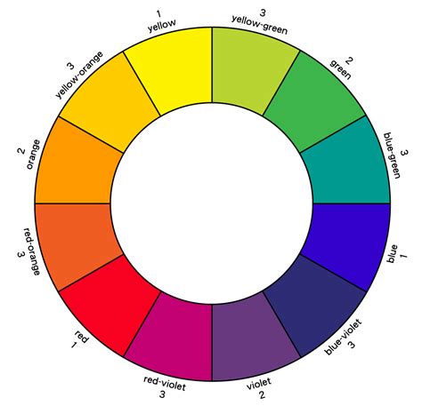 Flaneur Designs: Art of using Color Wheel for designing jewelry - 1