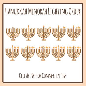 Jewish Hanukkah Menorah Lighting Order Holiday Clip Art Set for ...