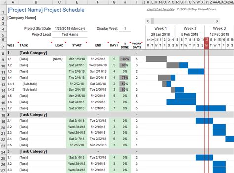 Download Gantt Chart Example Xlsx | Gantt Chart Excel Template