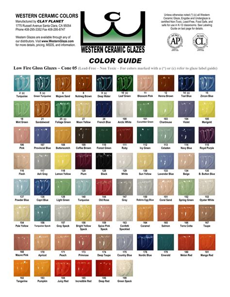 Western Color Chart - Western Ceramic Glazes