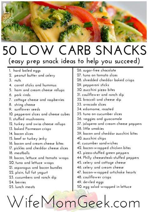 lowcarb : 50 LOW CARB SNACK IDEAS