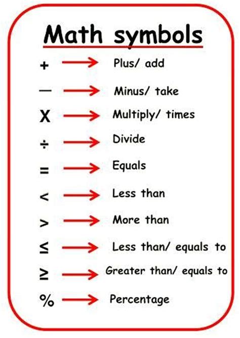 Symbols in English English Phrases, Learn English Words, English Study ...