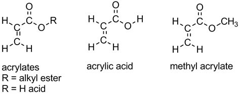 Acrylate Polymerization Mechanism