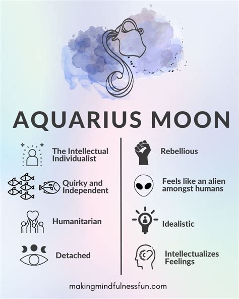 Aquarius Moon Sign in 2024 | Aquarius moon sign, Moon in aquarius ...