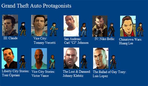 Grand Theft Auto Protagonists by LeeHatake93 on DeviantArt