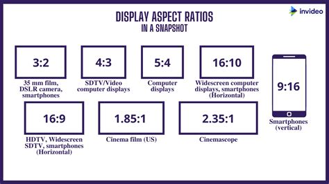 How to Choose Perfect Aspect Ratio For Your Image - Collart Photo ...