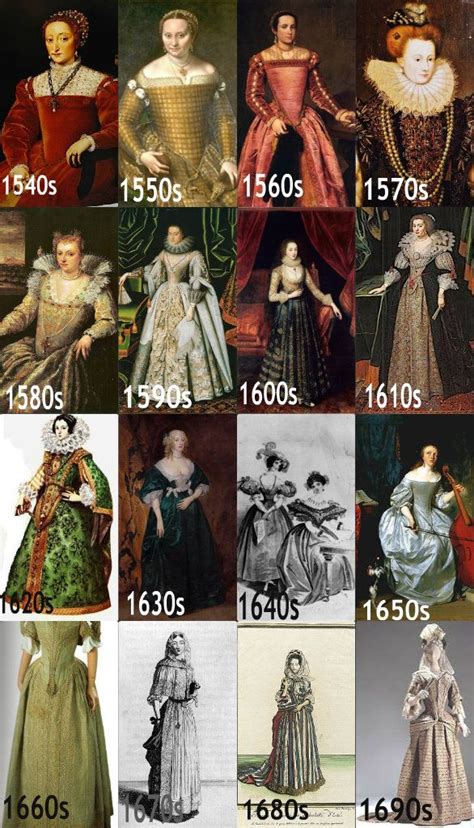 Born in the Wrong Century | Renaissance fashion, Fashion history, 17th ...