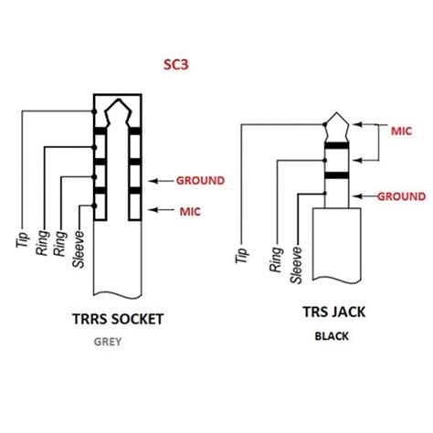 Trs Wiring Diagram