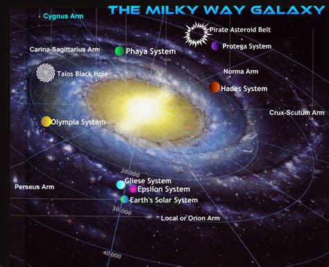 The Milky Way Galaxy