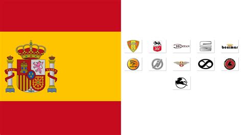 Spanish Car Brands