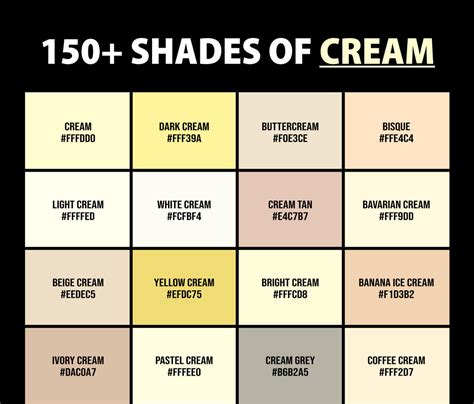 150+ Shades of Cream Color (Names, HEX, RGB, & CMYK Codes ...