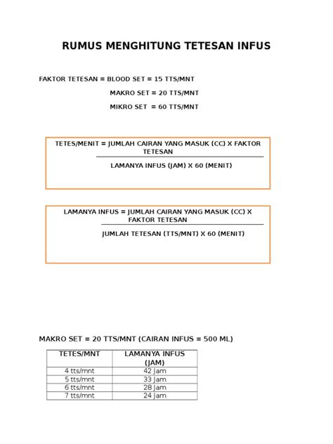 Cara Menghitung Tetesan Infus Menggunakan Rumus Lengkap Latihan Soal ...