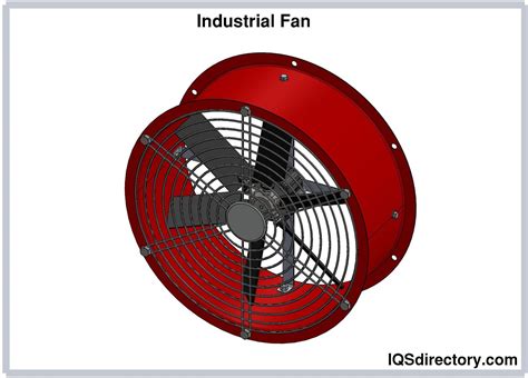 Industrial Fan: What Is It? How Is It Used? Types Of, 57% OFF