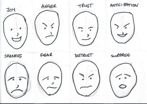 10 Easy Rules Of Draw Cartoon Faces Draw Cartoon Faces Cartoon | Images ...