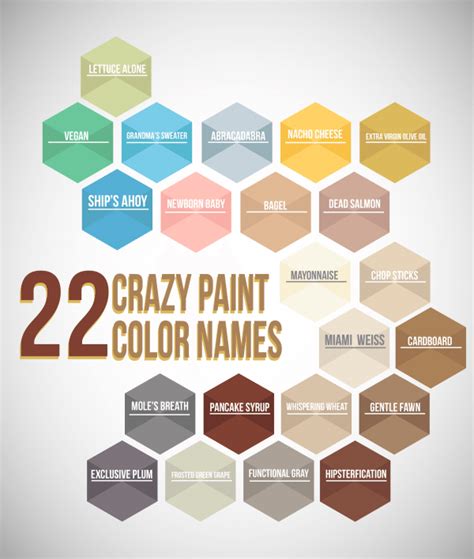 22 Crazy Paint Color Names | McCamy Construction | McCamy Construction