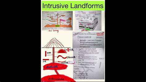 Intrusive Landform of volcano stocks, laccoliths, sills, phacolith and ...