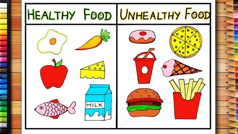 Healthy Food And Unhealthy Food Drawing | Healthy Food vs Junk Food ...